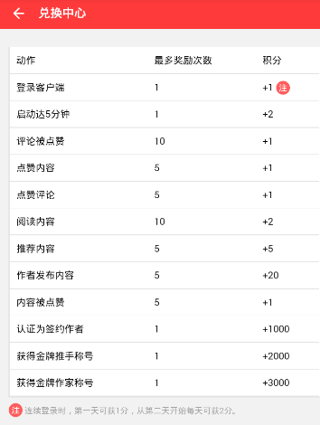 华山悬崖换索 长空栈道安全升级